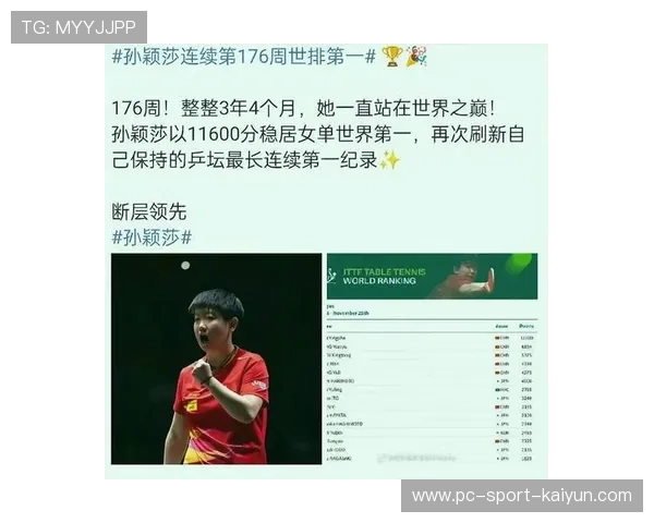 孙颖莎世界积分领先，保持霸主地位